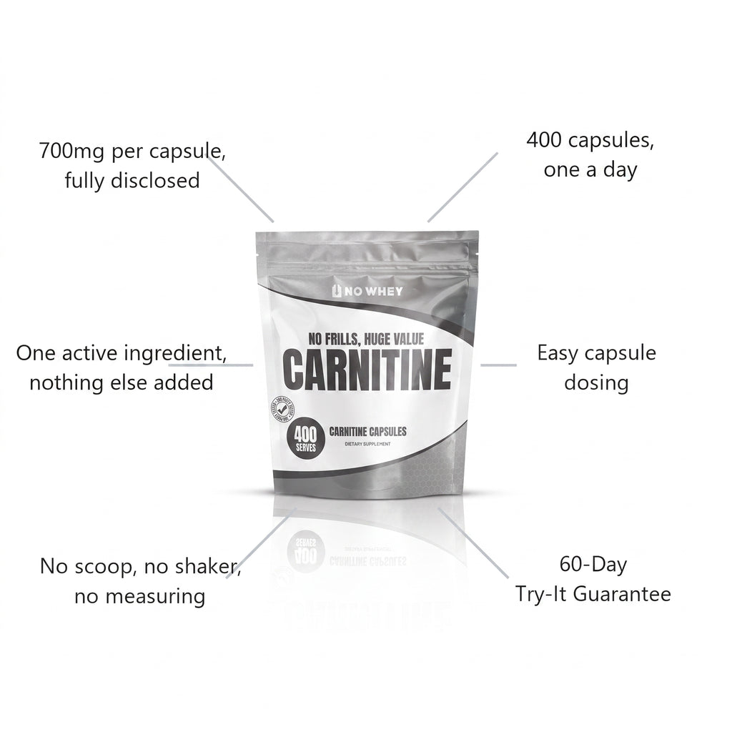 NoWhey Carnitine 400 Capsules key facts diagram - 700mg per capsule, one a day