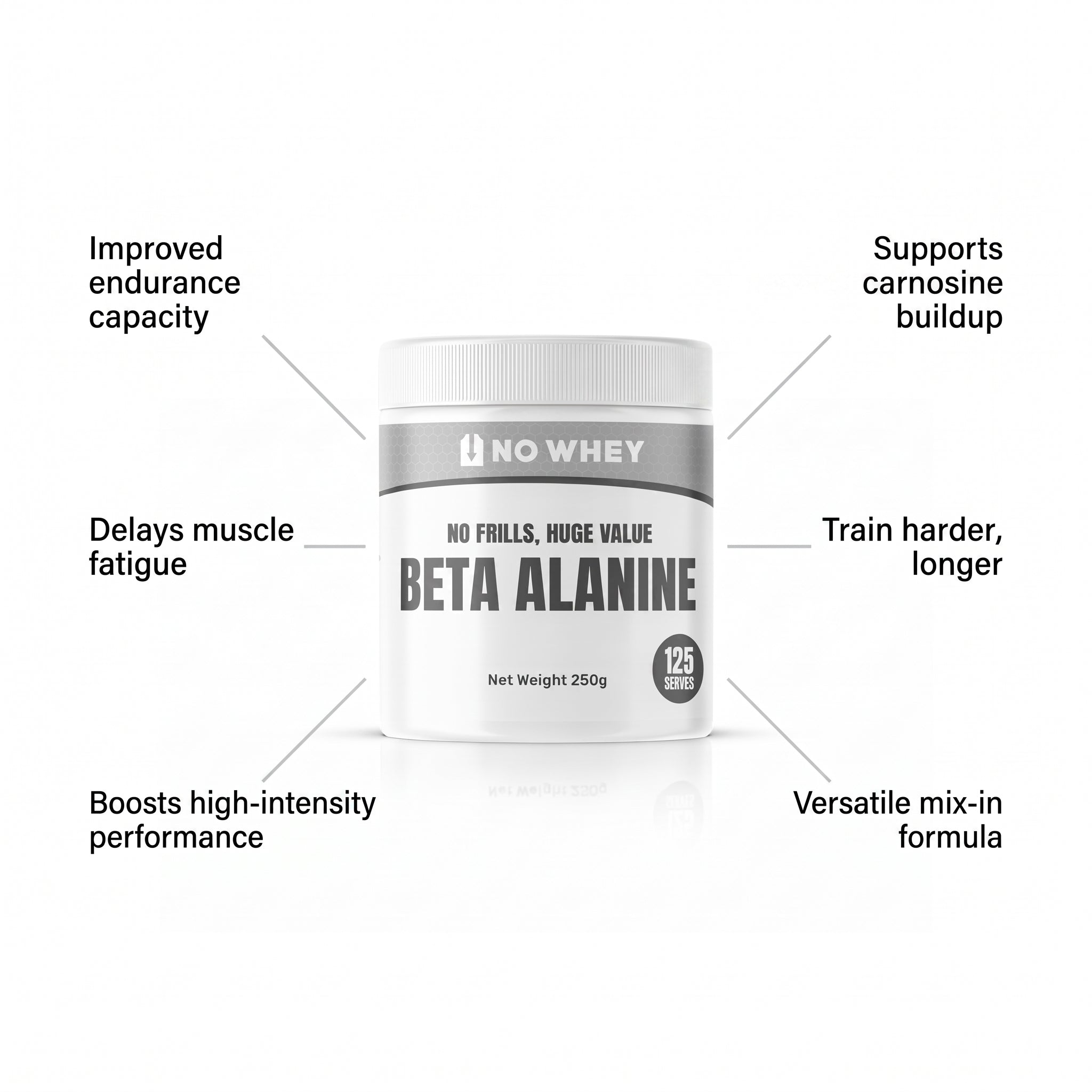 beta-alanine-250g benefits