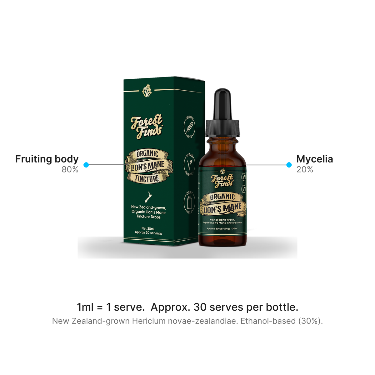 Lion’s Mane tincture, 80% fruiting body and 20% mycelia per 1ml serve