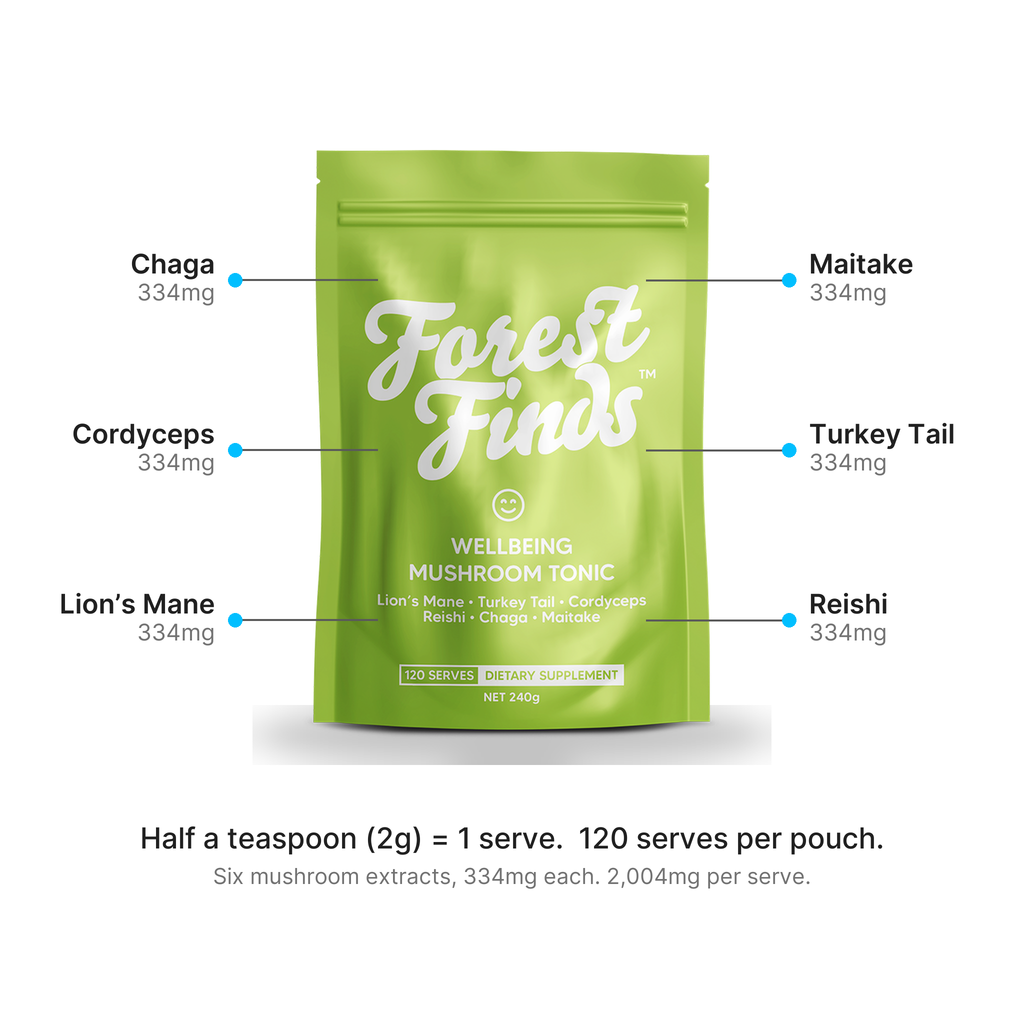 Six mushroom extracts per half-teaspoon serve, 334mg each