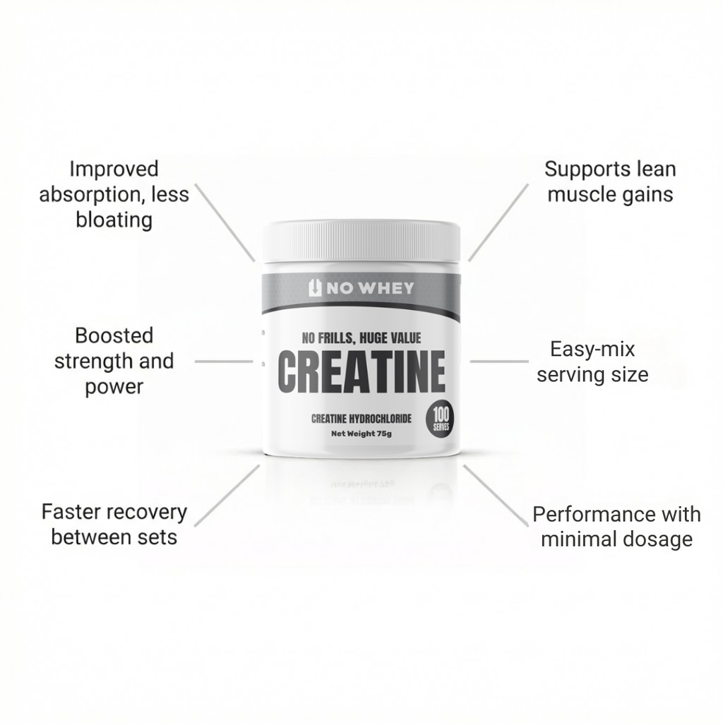 Creatine Hydrochloride 100 Serves