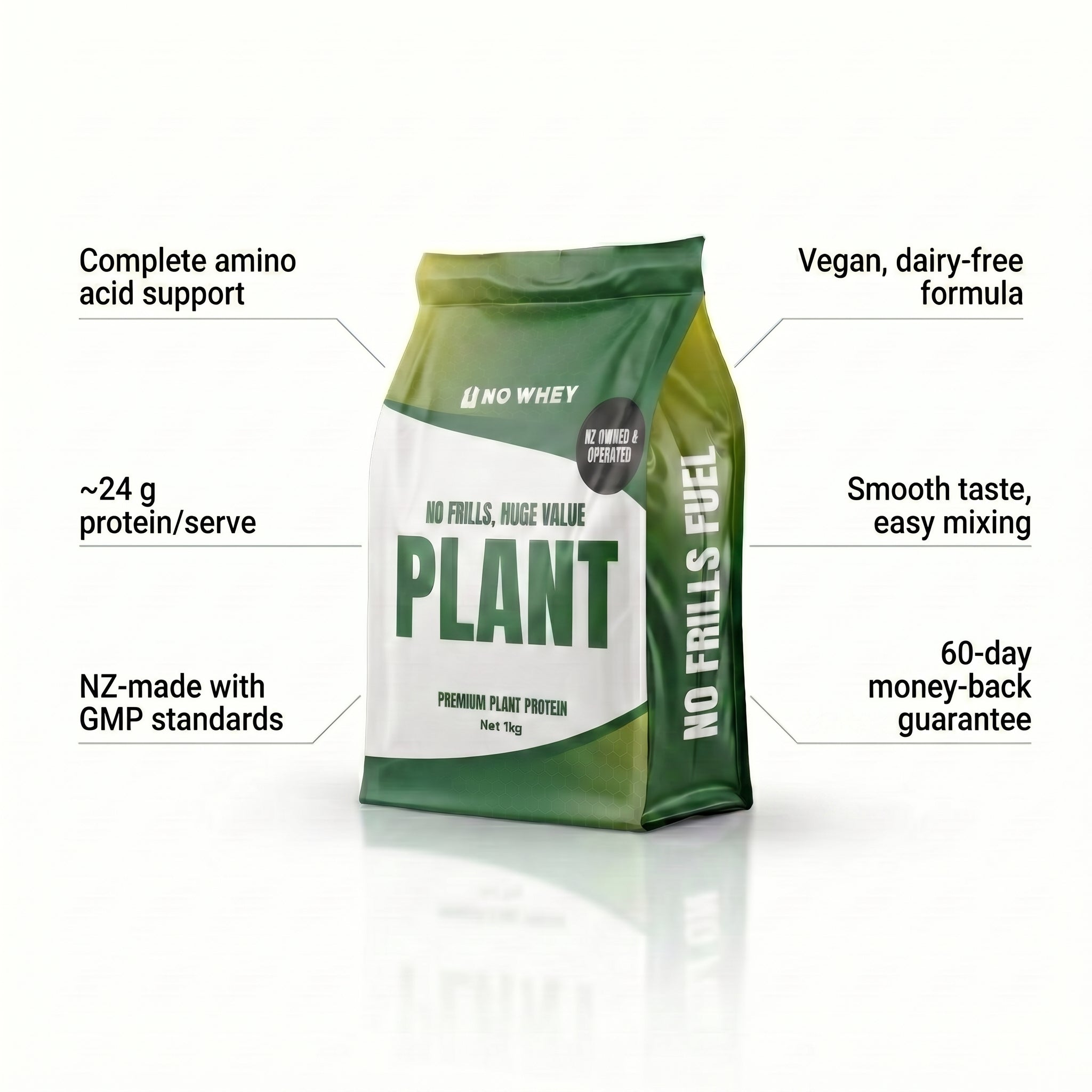 plant-protein-1kg benefits
